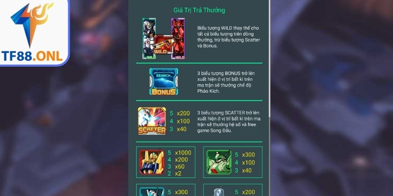 Quy tắc tham gia cụ thể