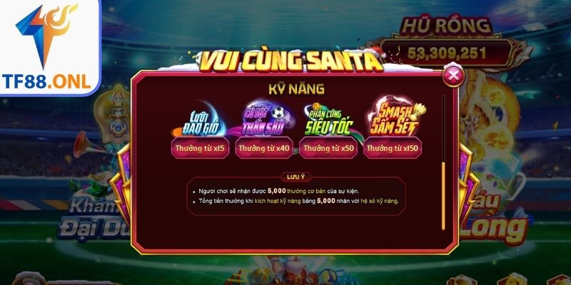 Vua săn cá TF88 và những thông tin cụ thể 
