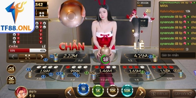 Theo dõi kỹ xu hướng